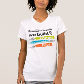 Greater Nashua Habitat Slim Fit Build T shirt (Voorkant)