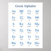 Greek Alphabet Vertical Poster (Voorkant)