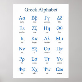 Greek Alphabet Vertical Poster