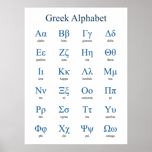 Greek Alphabet Vertical Poster (Voorkant)