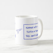 Greek Mug Saying About Your Name Koffiemok (Voorkant rechts)