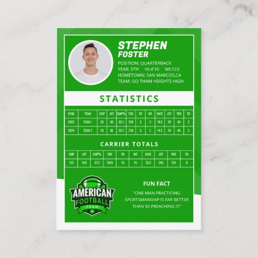Green American Football Player Trading Kaart Contactkaartje (Achterkant)