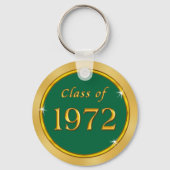 Green and Gold, Class of 1972, Party Favors Sleutelhanger (Achterkant)