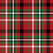 Green and Red Merry Christmas Plaid Blanket Gift Fleece Deken