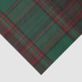 Green and Red Plaid Holiday Tissue Paper Tissuepapier (Detail)
