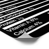 Green Bean Cerole Nutrition Facts Thanksgiving Nut Poster (Hoek)