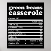 Green Bean Cerole Nutrition Facts Thanksgiving Nut Poster (Voorkant)