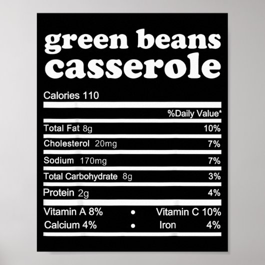 Green Bean Cerole Nutrition Facts Thanksgiving Nut Poster (Voorkant)