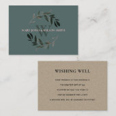 GREEN BLUSH PINK FAUNA WREATH WEDDING GOED INFORMATIEKAARTJE (Voorkant / Achterkant)