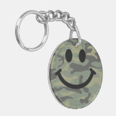 Green Camo Face Sleutelhanger (Voorkant Links)