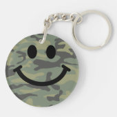 Green Camo Face Sleutelhanger (Achterkant)