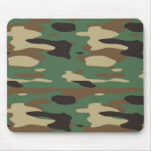 Green Camouflage Mousepad Muismat (Voorkant)