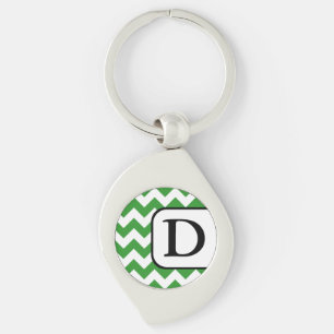 Green Chevron Monogram Sleutelhanger