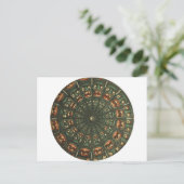 Green Demons Fhenakistoscope Card Vintage Briefkaart (Staand voorkant)