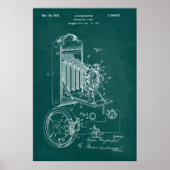 Green | Fotografisch camera patent Poster (Voorkant)