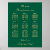 Green Golden Beige 9 Tafel Zitting Grafiek Poster (Voorkant)