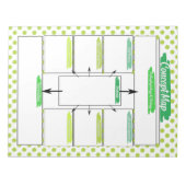 Green Healthcare Student Concept Kaart Sjabloon Notitieblok (Voorkant)