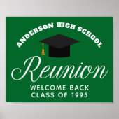Green High School Reunion Custom Alumni Welkom Poster (Voorkant)