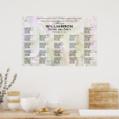 Green Lavender Love is Patient Seating Chart Poster (Keuken)