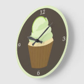 Green Lime Cupcake Grote Klok (Hoek)