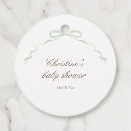 Green Mallard Duck Round Favoriet Tag 2 Bedankjes Labels