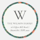Green Poinsettia Kerstmis Floral Monogram Adres Ronde Sticker (Voorkant)