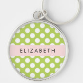 Green Polka Dots, Polka Dot Pattern, Jouw naam Sleutelhanger (Voorkant)