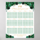 Green Princess Quinceañera 15 tafels Zithoek Poster (Voorkant)