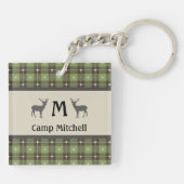 Green Pset Deer Cabin Sleutelhanger (Achterkant)