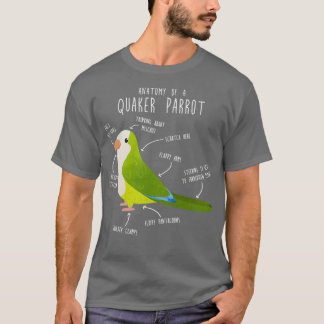 Green Quaker Anatomy T-shirt