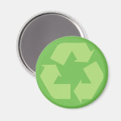 Green Recyclen Magnet (Voorkant / Achterkant)