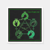 Green Rock Paper Scissors Lizard Spock Napkins Servetten (Voorkant)