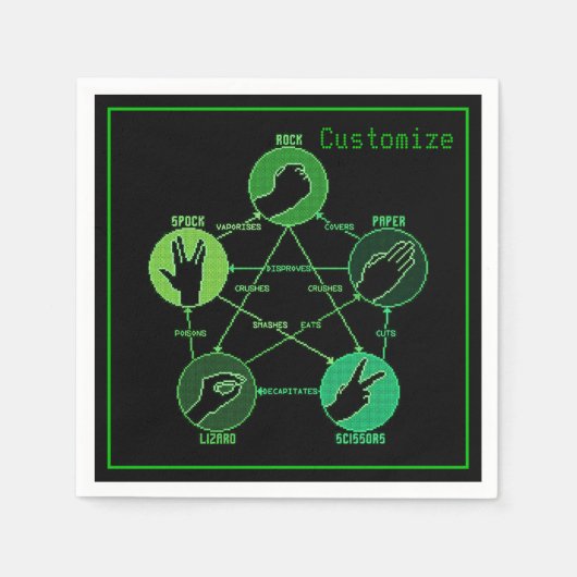 Green Rock Paper Scissors Lizard Spock Napkins Servetten (Voorkant)