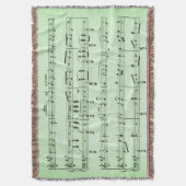 Green Sheet Muziek Deken (Voorkant Verticaal)
