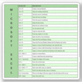 Green | Sneltoetsen voor Microsoft Excel Windows Sticker (Voorkant)