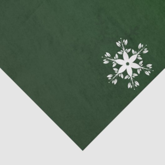 Green Snowman Winter Scene-kerstcadeaupapier Tissuepapier (Detail)