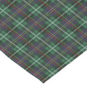 Green Tartan Pset Table Runner Korte Tafelloper (Hoek)