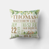 Green Woodland Dieren Geboorte Stats Kwekerij Meis Kussen (Achterkant)