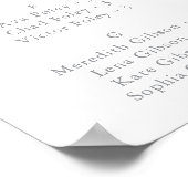 Greene Boho Wildflower Alfabetische Zitting Grafie Poster (Hoek)