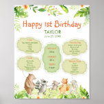 Greenery Animals Friends Party Happy Birthday Poster<br><div class="desc">Greenery Animals Friends Party Happy Birthday Poster</div>