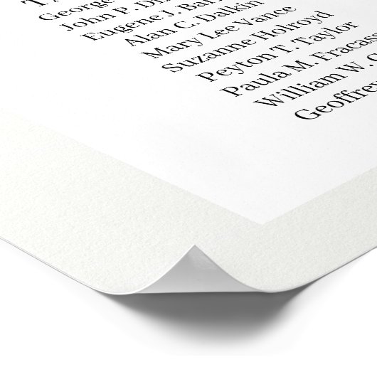 Greenery boho white roses bruiloft sediagram poster (Hoek)