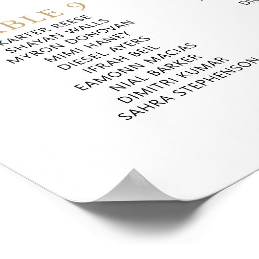 Greenery Eucalyptus Wedding Gold 12-tafelkleuring Poster (Hoek)