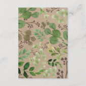 Greenery Woodland Animals Books for Baby Forest Informatiekaartje (Achterkant)