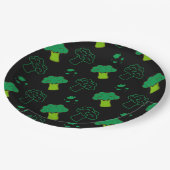 Greenpak Papieren Bordje (Gekanteld)