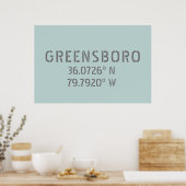 Greensboro NC Latitude en Longitude Coordinates Poster (Keuken)