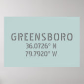 Greensboro NC Latitude en Longitude Coordinates Poster (Voorkant)