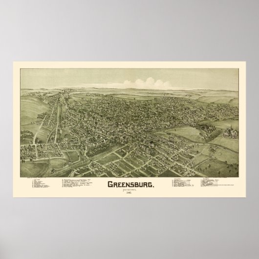 Greensburg, PA Panoramic Map - 1901 Poster (Voorkant)