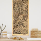 Gregg & Stuart's Cavalry Battle of Gettysburg Map Poster (Keuken)