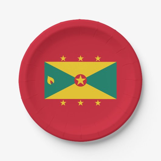 Grenada Flag Papieren Bordje (Voorkant)