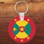Grenada vlag sleutelhanger (Voorkant)